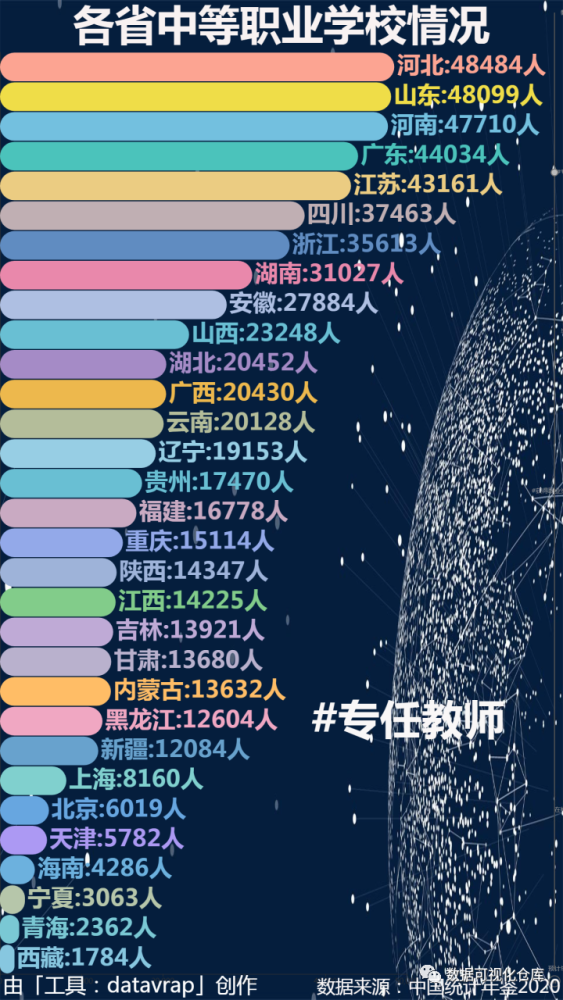 深圳風(fēng)向標(biāo)教育資源股份有限公司 深圳風(fēng)向標(biāo)教育資源股份有限公司