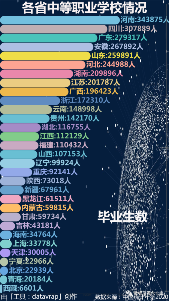 深圳風(fēng)向標(biāo)教育資源股份有限公司 深圳風(fēng)向標(biāo)教育資源股份有限公司
