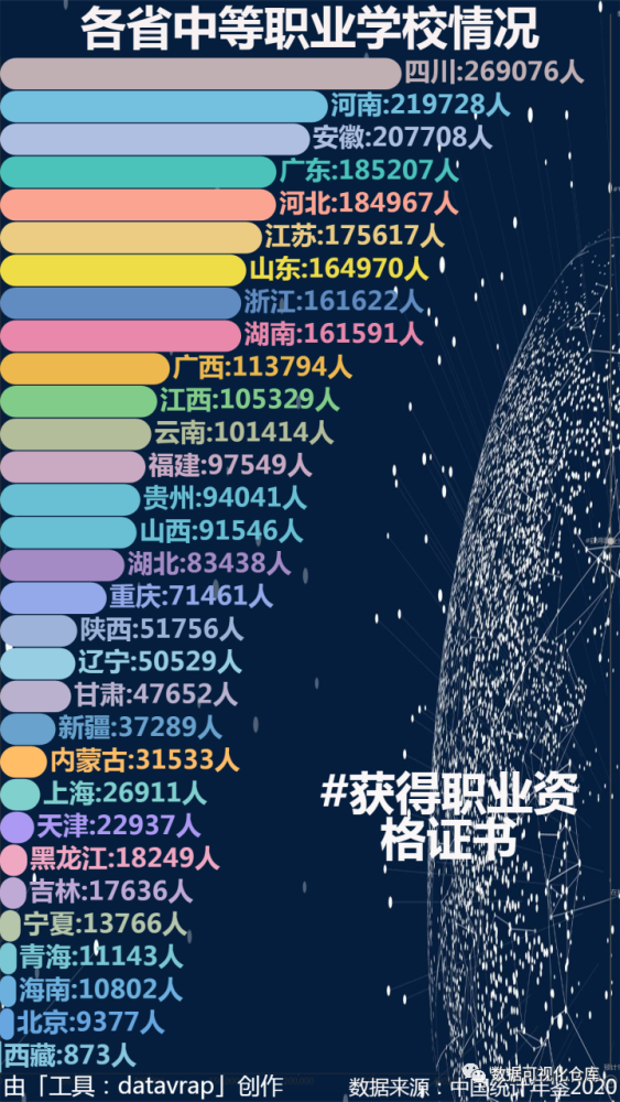深圳風(fēng)向標(biāo)教育資源股份有限公司 深圳風(fēng)向標(biāo)教育資源股份有限公司