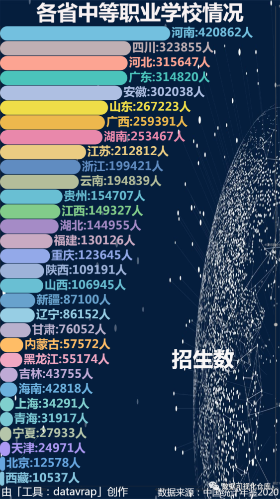 深圳風(fēng)向標(biāo)教育資源股份有限公司 深圳風(fēng)向標(biāo)教育資源股份有限公司