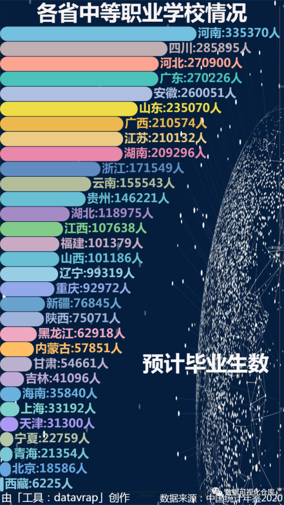 深圳風(fēng)向標(biāo)教育資源股份有限公司 深圳風(fēng)向標(biāo)教育資源股份有限公司