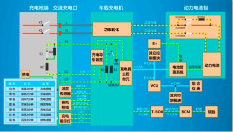 深圳風向標教育資源股份有限公司 深圳風向標教育資源股份有限公司