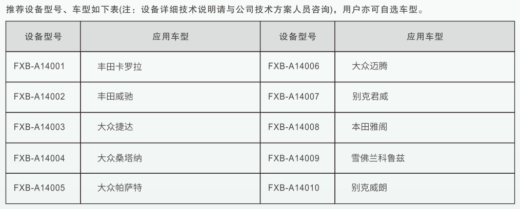 深圳風(fēng)向標(biāo)教育資源股份有限公司 深圳風(fēng)向標(biāo)教育資源股份有限公司