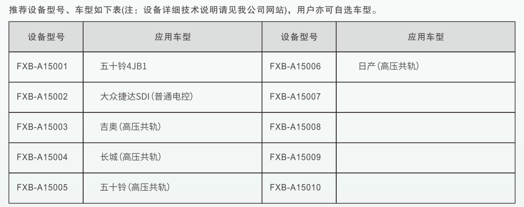 深圳風(fēng)向標(biāo)教育資源股份有限公司 深圳風(fēng)向標(biāo)教育資源股份有限公司