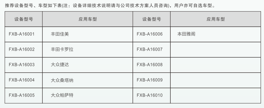 深圳風(fēng)向標(biāo)教育資源股份有限公司 深圳風(fēng)向標(biāo)教育資源股份有限公司