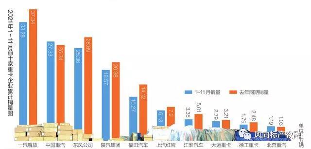 深圳風(fēng)向標(biāo)教育資源股份有限公司 深圳風(fēng)向標(biāo)教育資源股份有限公司