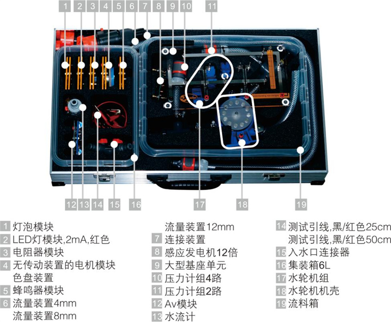 深圳風(fēng)向標(biāo)教育資源股份有限公司 深圳風(fēng)向標(biāo)教育資源股份有限公司