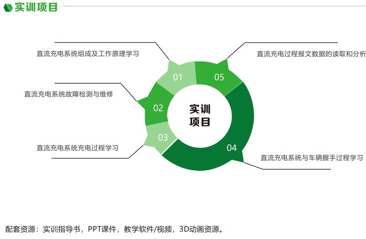 深圳風(fēng)向標(biāo)教育資源股份有限公司 深圳風(fēng)向標(biāo)教育資源股份有限公司