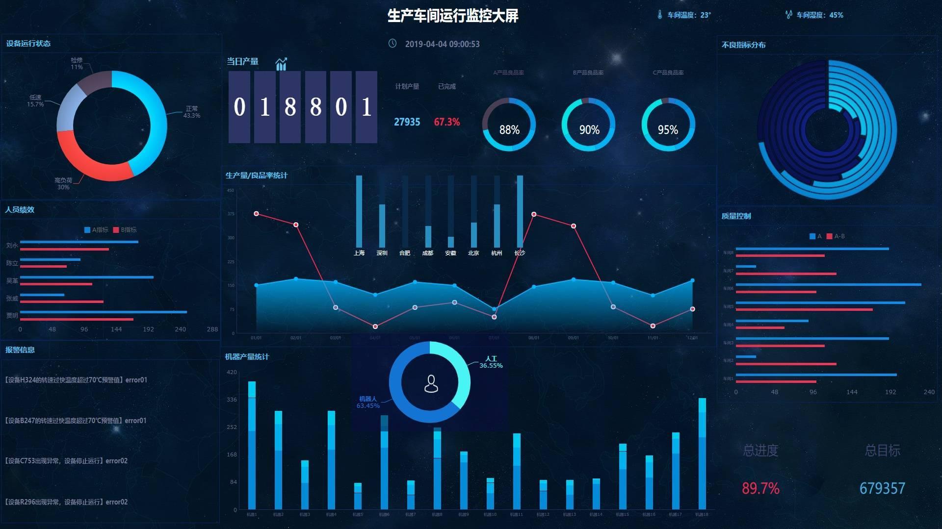 深圳風向標教育資源股份有限公司 深圳風向標教育資源股份有限公司