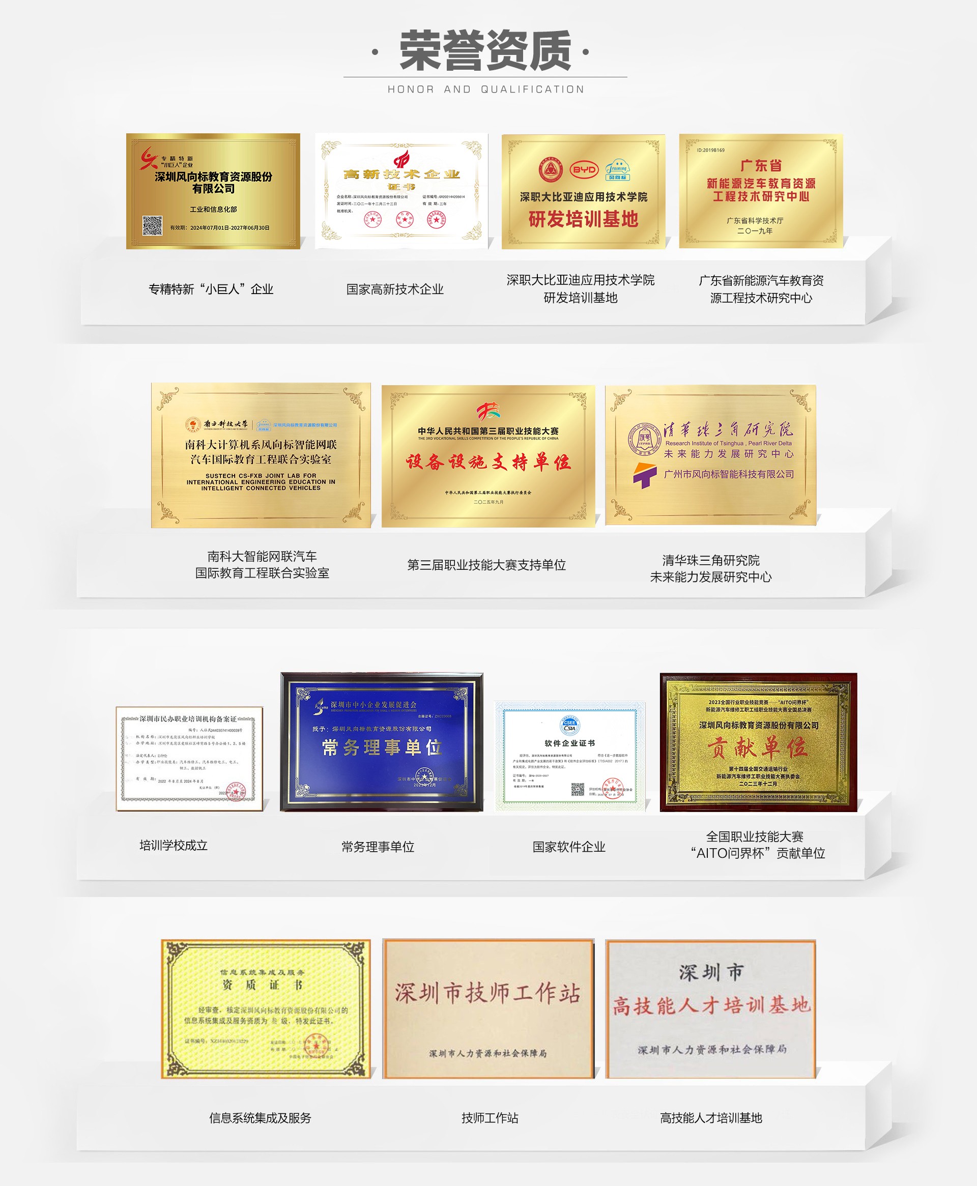 深圳風向標教育資源股份有限公司