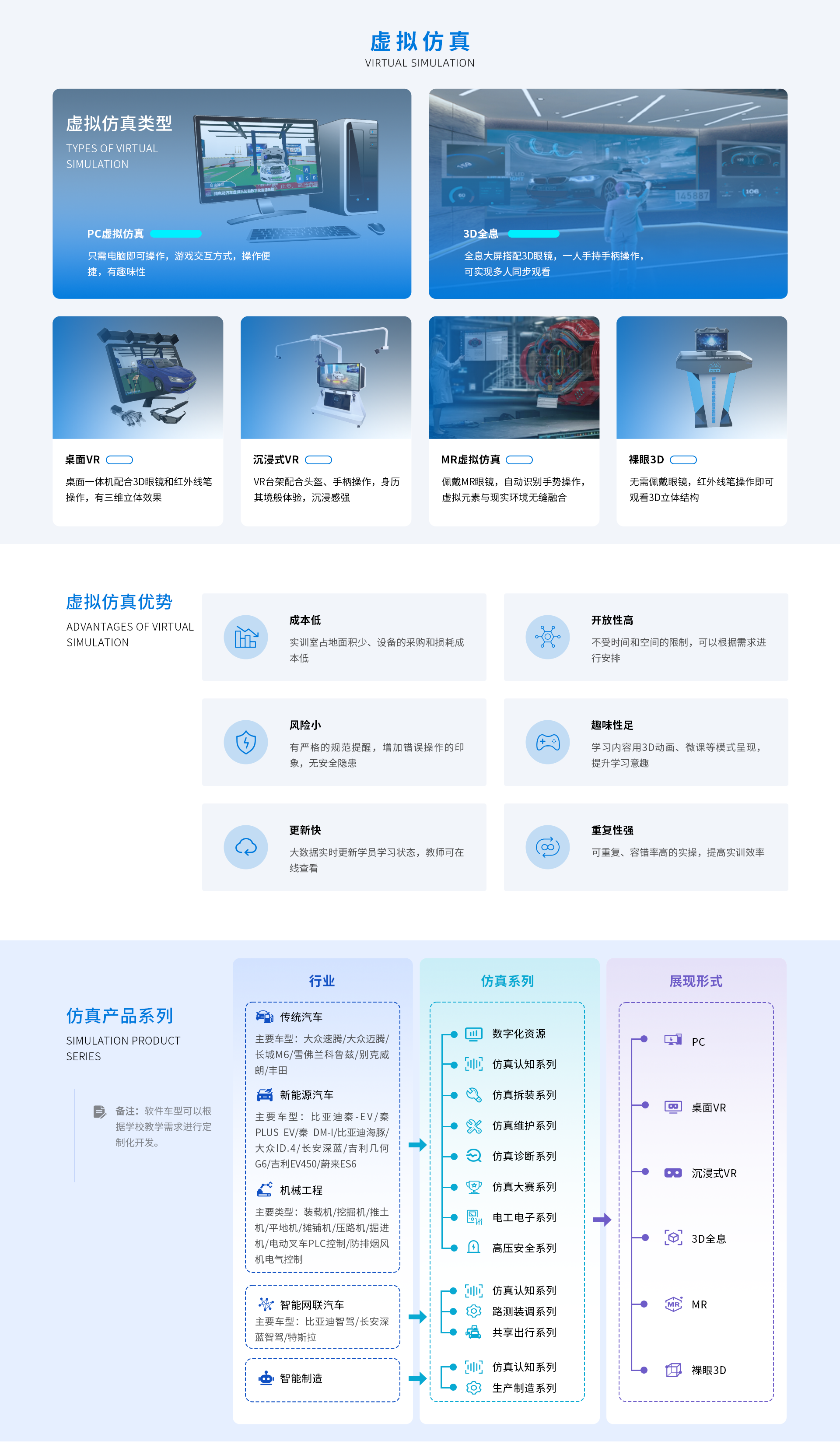 深圳風(fēng)向標(biāo)教育資源股份有限公司